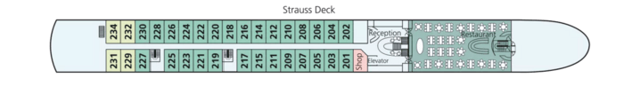 Strauss Deck